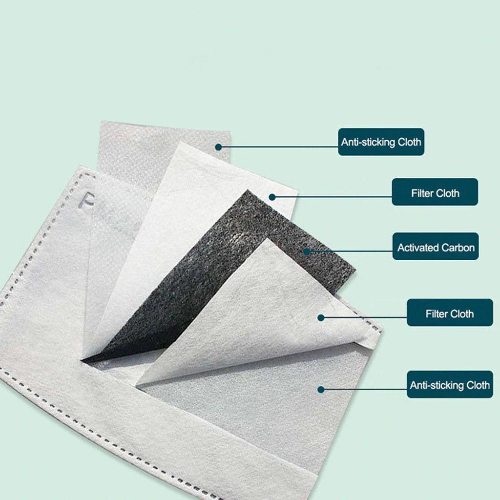 TGB Face Mask (Set of 2)